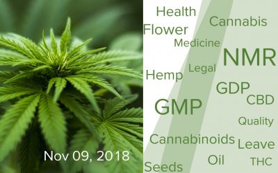 Recap of the first NMR Cannabis Meeting