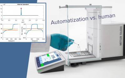 An NMR Expert against automated qNMR: integration test at Spectral Service