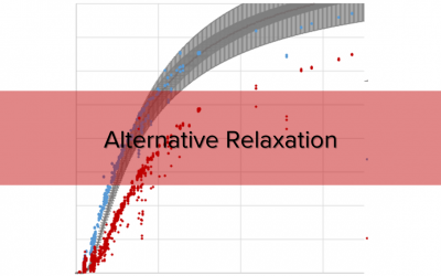 Innovative Pulse Sequence for qNMR: Alternative Method for Relaxation Time Determination