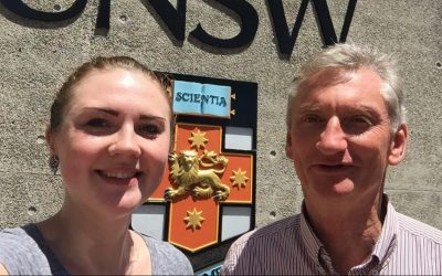 17Oxygen NMR Research Project with UNSW Sydney
